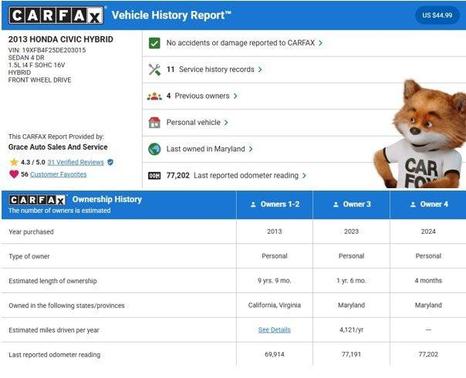 2013 Honda Civic Hybrid Base