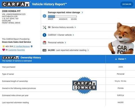 2008 Honda Fit Base