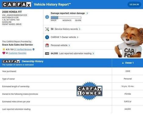 2008 Honda Fit Base