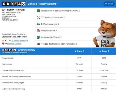 2011 Honda Fit Sport