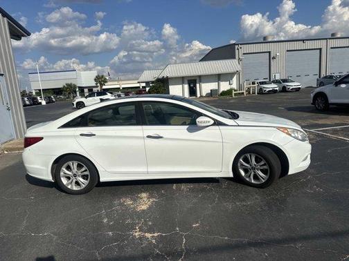 2013 Hyundai SONATA Limited