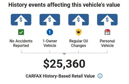 2022 Buick Envision FWD Essence