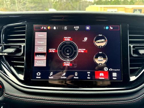 2021 Dodge Durango R/T RWD