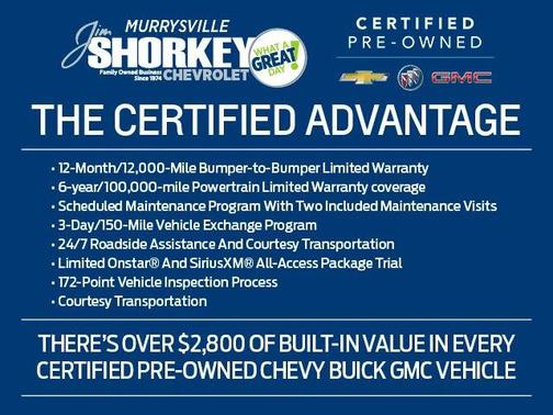 Summit White 2022 Chevrolet Silverado 1500 Limited RST