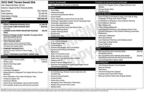 2022 GMC Terrain Denali