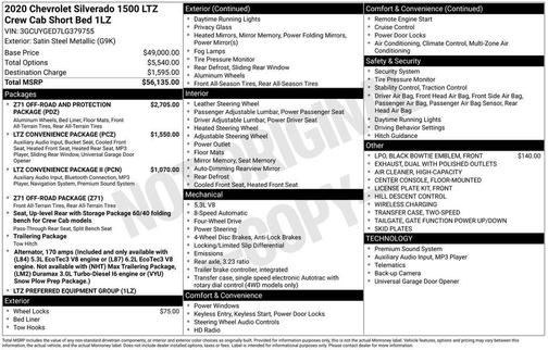 2020 Chevrolet Silverado 1500 LTZ