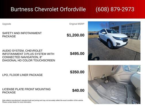 2024 Chevrolet Equinox 1LT