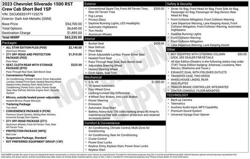 Dark Ash Metallic 2023 Chevrolet Silverado 1500 RST