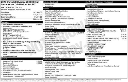 2020 Chevrolet Silverado 2500 High Country