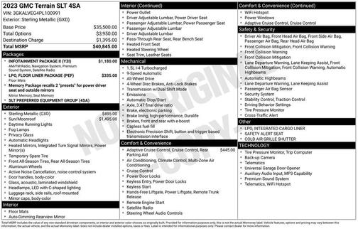 Sterling Metallic 2023 GMC Terrain SLT