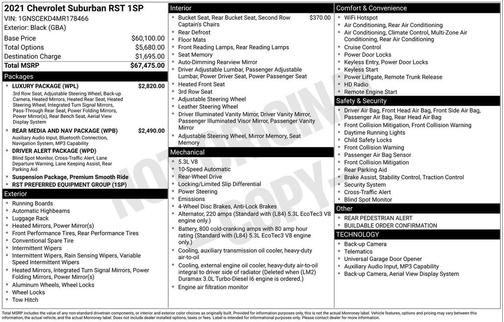 Black 2021 Chevrolet Suburban RST