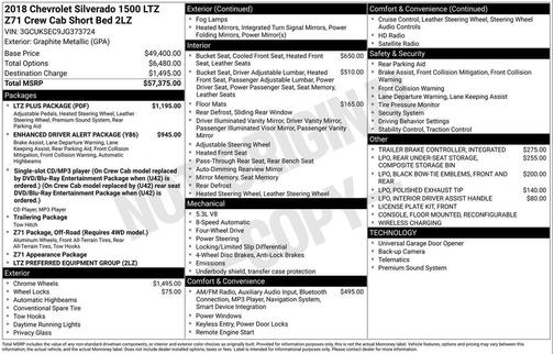 Graphite Metallic 2018 Chevrolet Silverado 1500 LTZ