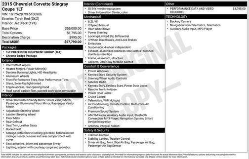2015 Chevrolet Corvette Stingray
