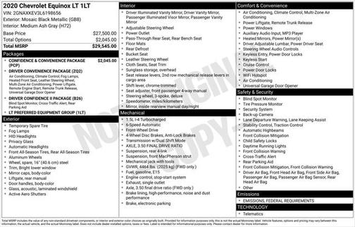 2020 Chevrolet Equinox 1LT
