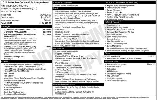 2022 BMW M8 Competition