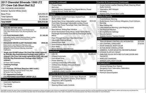 2017 Chevrolet Silverado 1500 LTZ