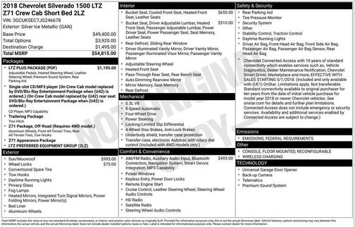 2018 Chevrolet Silverado 1500 LTZ