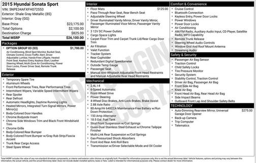 Shale Gray Metallic 2015 Hyundai SONATA Sport
