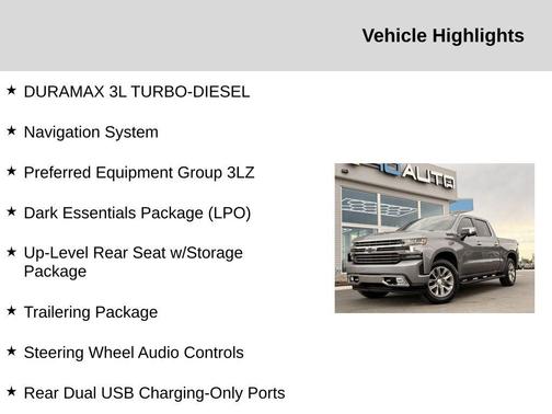 2022 Chevrolet Silverado 1500 High Country