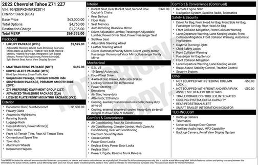 2022 Chevrolet Tahoe 4WD Z71