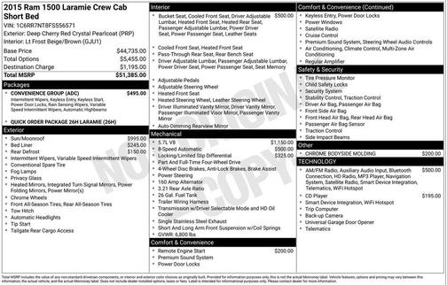 2015 RAM 1500 Laramie