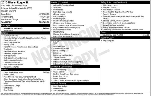 2010 Nissan Rogue SL