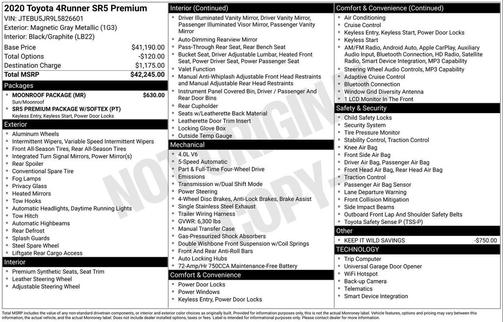 Magnetic Gray Metallic 2020 Toyota 4Runner SR5 Premium