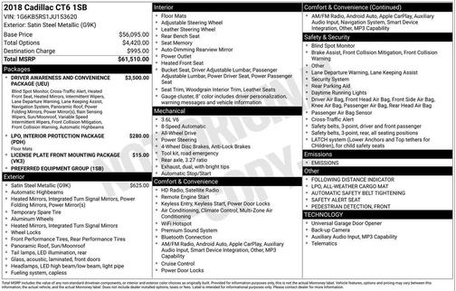 2018 Cadillac CT6 3.6L Base