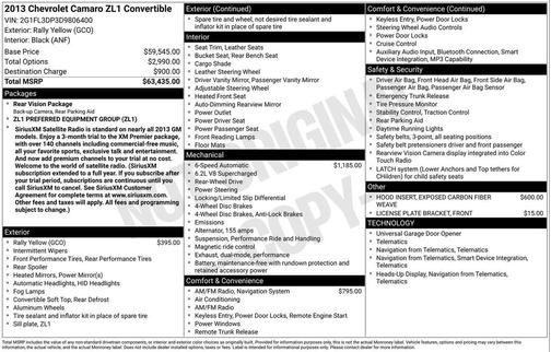 2013 Chevrolet Camaro ZL1