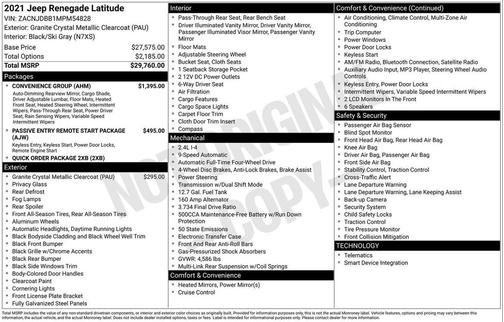 2021 Jeep Renegade Latitude