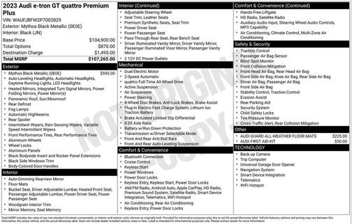 Mythos Black Metallic 2023 Audi e-tron GT Premium Plus quattro