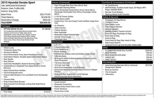 2015 Hyundai SONATA Sport