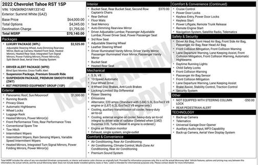 2022 Chevrolet Tahoe 4WD RST