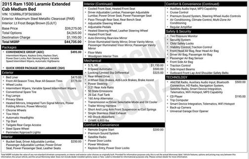 2015 RAM 1500 Laramie