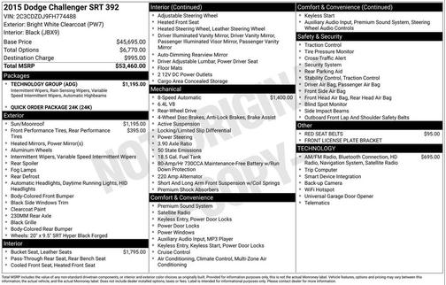 2015 Dodge Challenger SRT 392