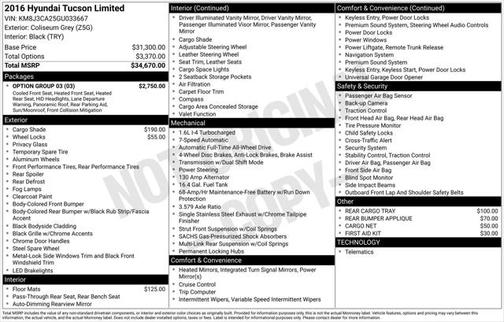 2016 Hyundai TUCSON Limited