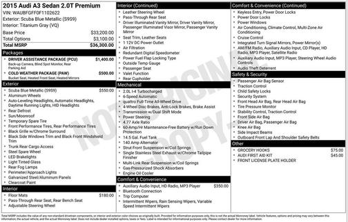 2015 Audi A3 2.0T Premium