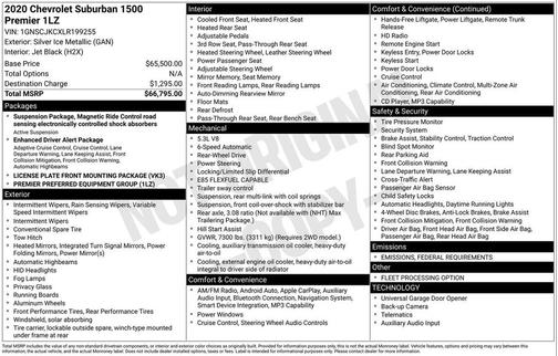 2020 Chevrolet Suburban Premier