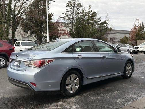 2015 Hyundai SONATA Hybrid Base