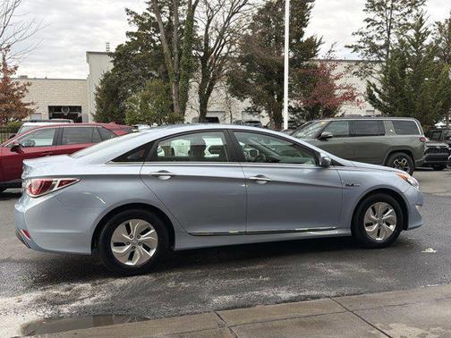 2015 Hyundai SONATA Hybrid Base