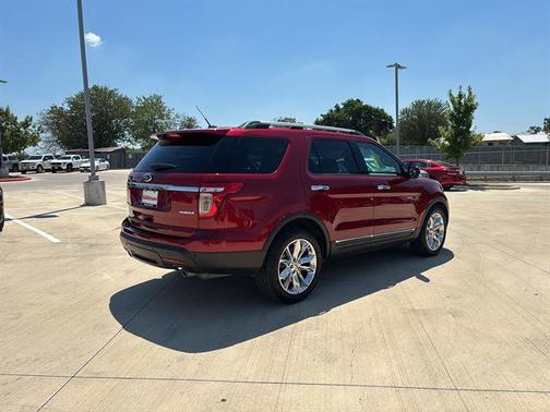 2015 Ford Explorer Limited