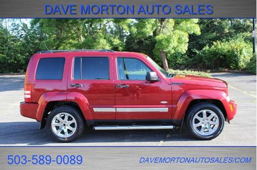2012 Jeep Liberty Sport