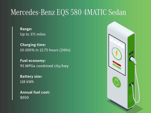 2024 Mercedes-Benz EQS 580 4MATIC