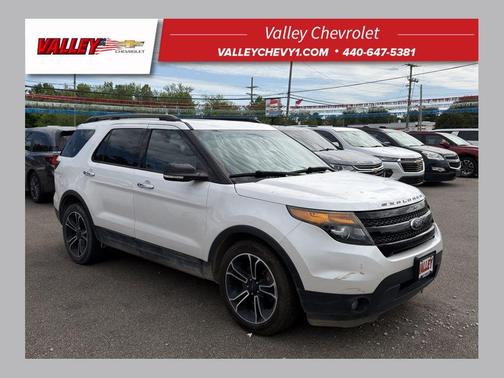 White Platinum Clearcoat Metallic 2014 Ford Explorer Sport
