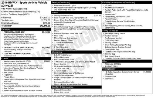 2016 BMW X1 xDrive 28i