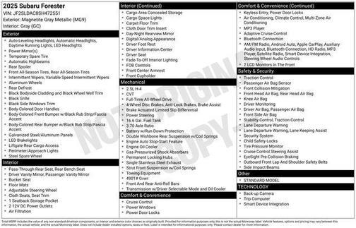 2025 Subaru Forester 