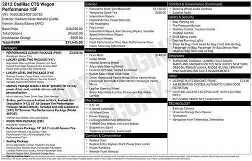 2012 Cadillac CTS Performance