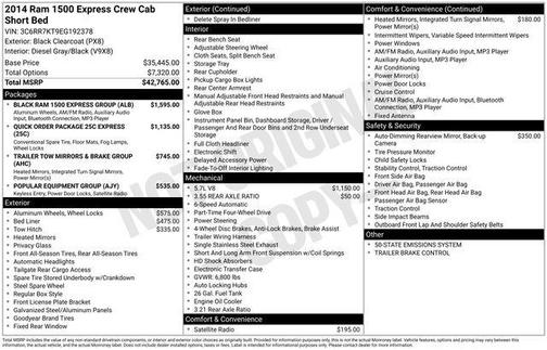 2014 RAM 1500 Tradesman/Express