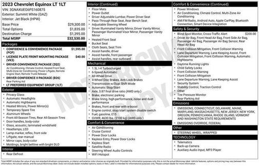 2023 Chevrolet Equinox 1LT