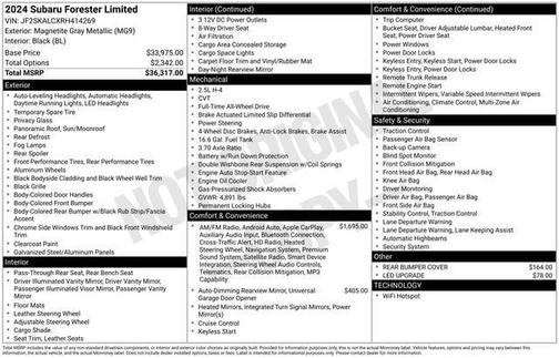 2024 Subaru Forester Limited
